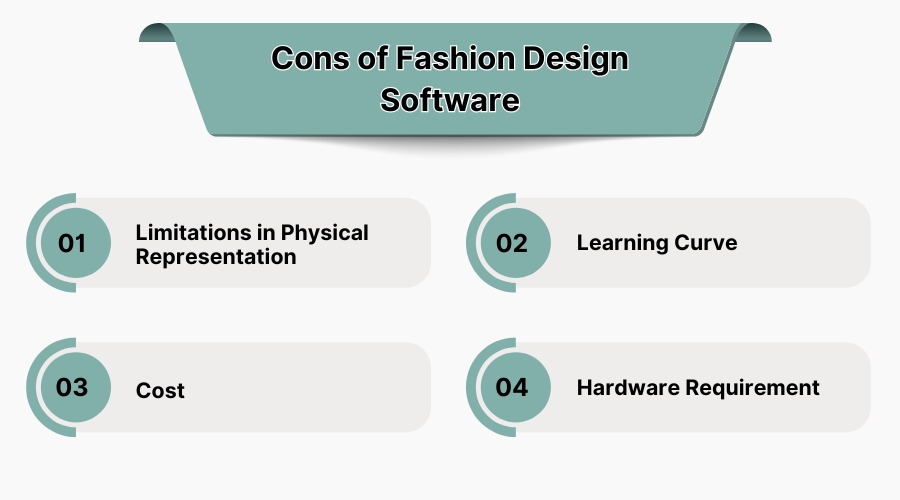 cons of fashion design software
